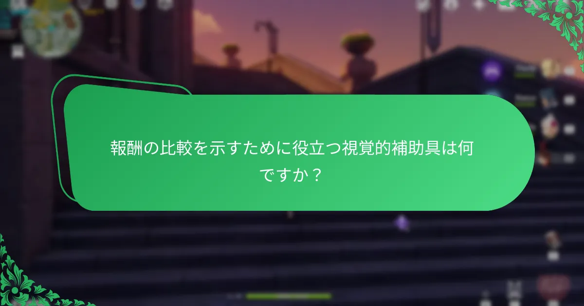 現在の報酬は過去の原神イベントとどのように比較されますか？